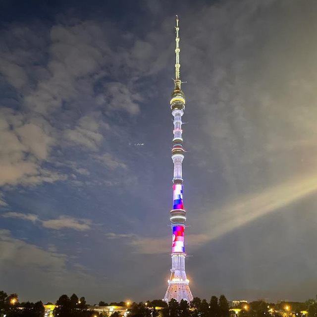 FAQ по экономике