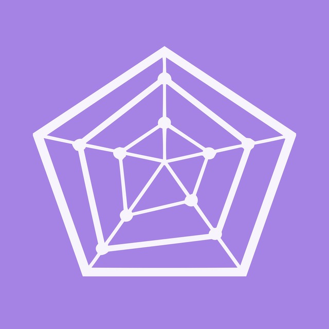 Assets Portfolio